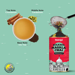 Kolkata Masala Chai Tea