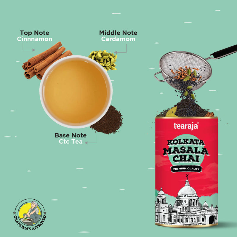 Kolkata Masala Chai Tea