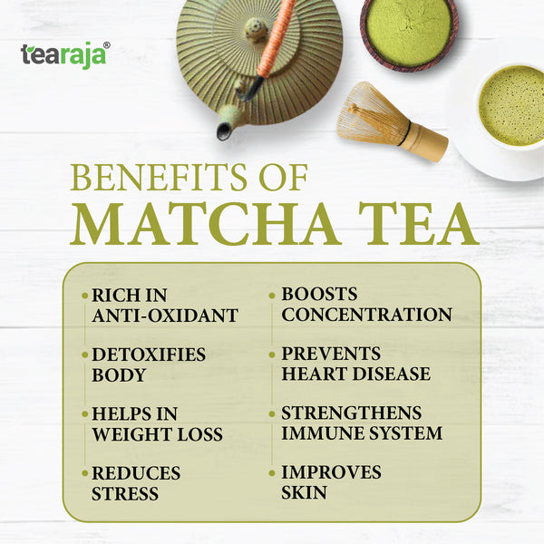 Turmeric Matcha