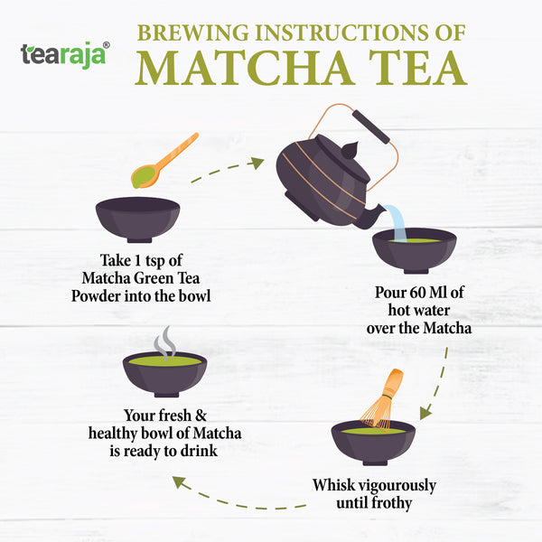 Turmeric Matcha