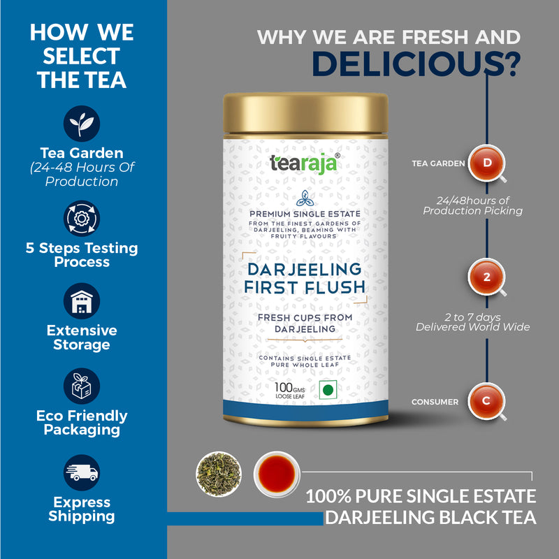 Darjeeling First Flush Tea