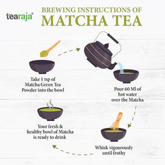 Japanese Organic Matcha  Green Tea Ceremonial Grade