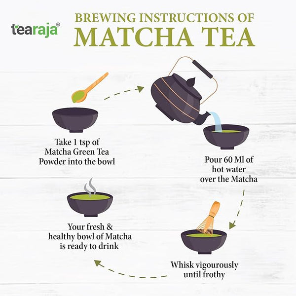 Organic Mint Matcha Green Tea
