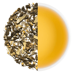 Ayurvedic Headache Relief Herbal Tea - Tearaja