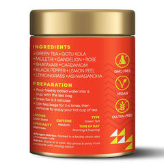 Burn Belly Fat Slimming 25 Tea Bags - Tearaja