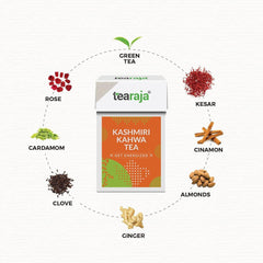 Tearaja_Kashmiri_Kahwa_Tea 03