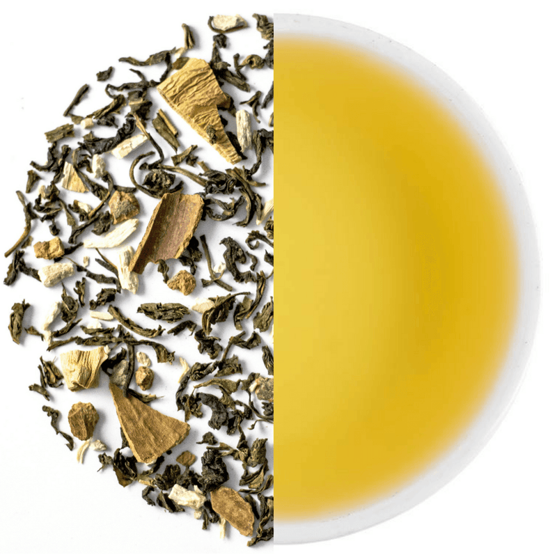 Skin Glow Tea - GET BEAUTIFUL YOU - Tearaja